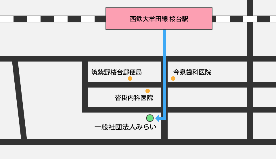 最寄り駅：西鉄大牟田線桜台駅